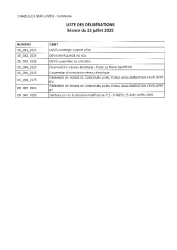 LISTE DELIB. 25 JUILLET 2025