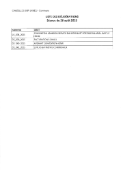 LISTE DELIB. 26 AOUT 2025
