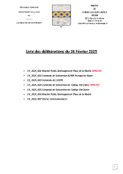 Liste des délibérations du 6 Février 2025